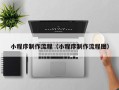 莘县小程序制作流程（小程序制作流程图）